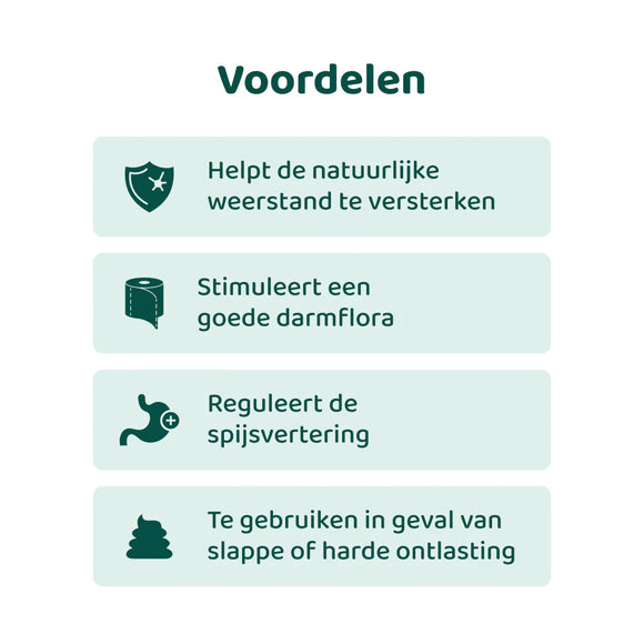 DogSuppy Probiotica Forte